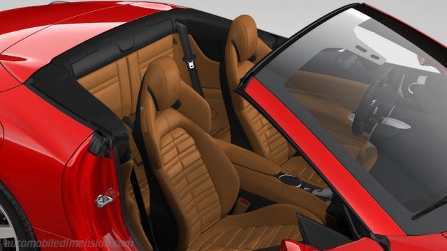 Ferrari California T 2014 interieur