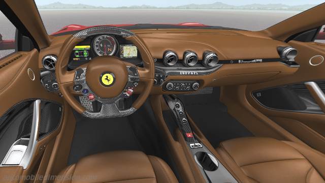 Tableau de bord Ferrari F12berlinetta 2012