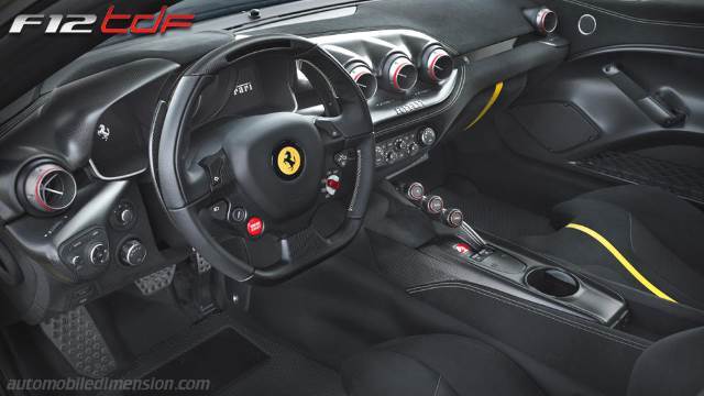 Ferrari F12tdf 2016 dashboard