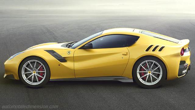 Ferrari F12tdf 2016 Abmessungen Kofferraumvolumen Und Innenraum