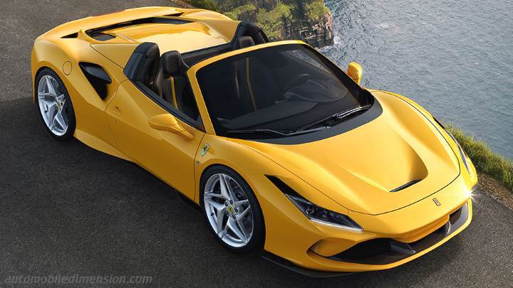 Volume coffre Ferrari F8 Spider 2020