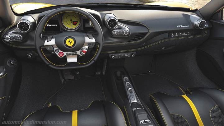 Ferrari F8 Spider 2020 instrumentbräda