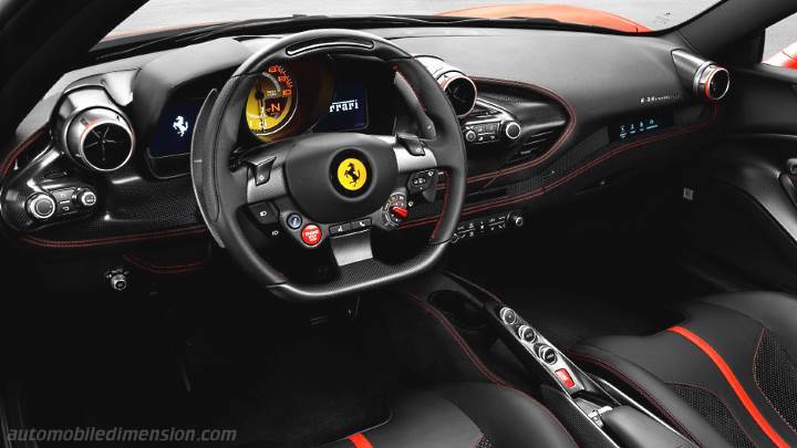 Ferrari F8 Tributo 2019 instrumentbräda