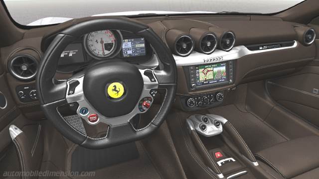 Cruscotto Ferrari FF 2011