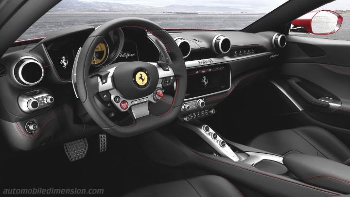 Ferrari Portofino 2018 dashboard