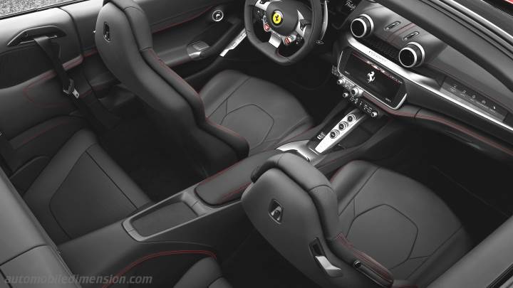 Intérieur Ferrari Portofino 2018