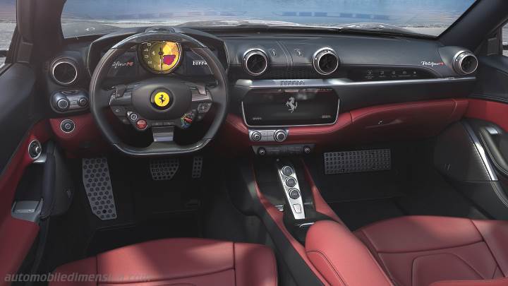 Ferrari Portofino M 2021 instrumentbräda