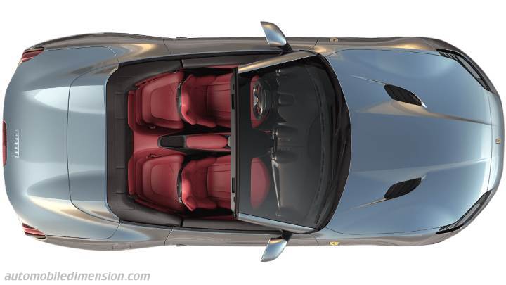 Ferrari Portofino M 2021 interior