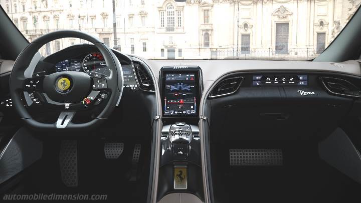 Ferrari Roma 2020 dashboard