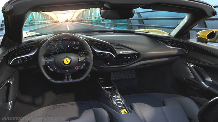 Ferrari SF90 Spider 2021 dashboard