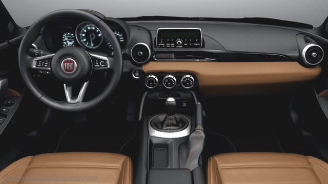 Fiat 124 Spider 2016 instrumentbräda