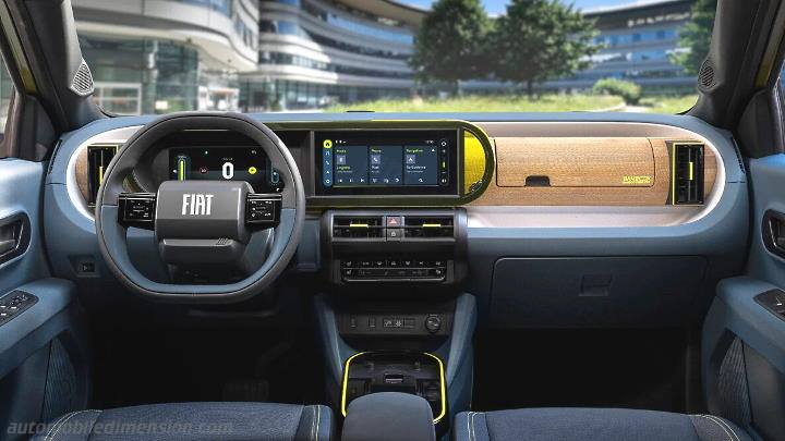 Fiat Grande Panda 2025 Armaturenbrett