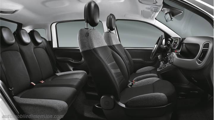 Fiat Panda 2021 interieur