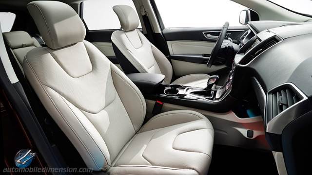 Intérieur Ford Edge 2016