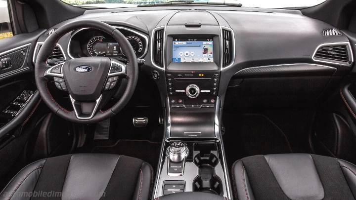 Ford Edge Abmessungen Kofferraumvolumen Und Innenraum