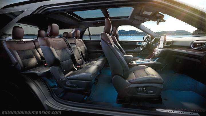 Intérieur Ford Explorer 2020