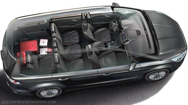 Ford Galaxy Abmessungen und Kofferraumvolumen