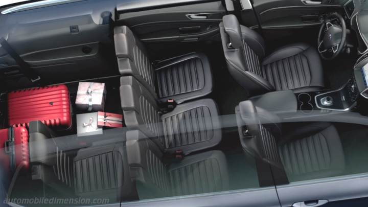 Ford Galaxy 2020 interior