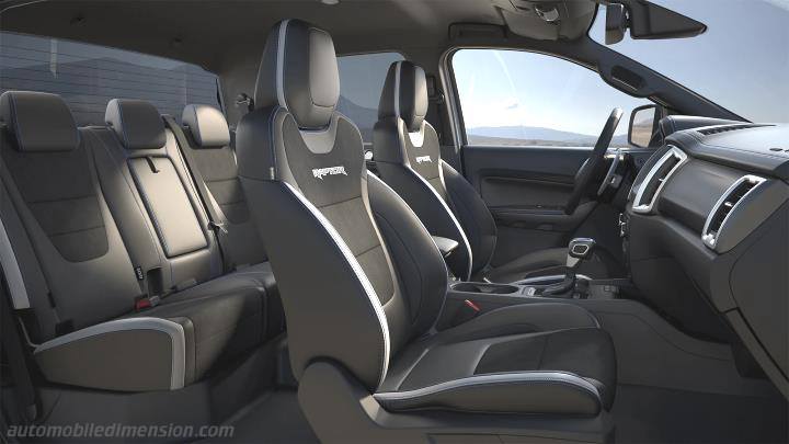 Intérieur Ford Ranger Raptor 2019