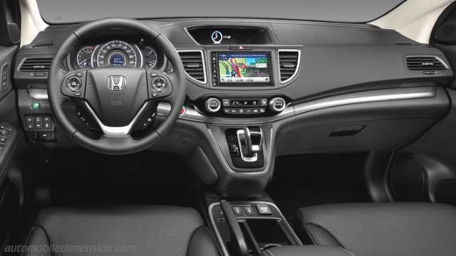 Honda Cr V 2015 Abmessungen Kofferraumvolumen Und Innenraum