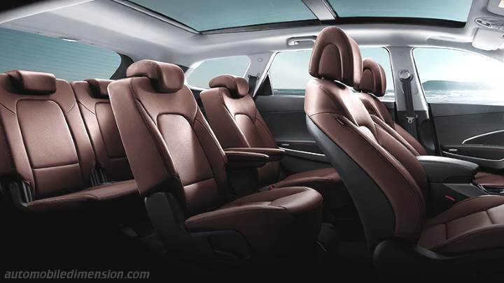 Hyundai Grand Santa Fe 2013 dimensions boot space and Hyundai Grand Santa Fe 2013 dimensions boot space and