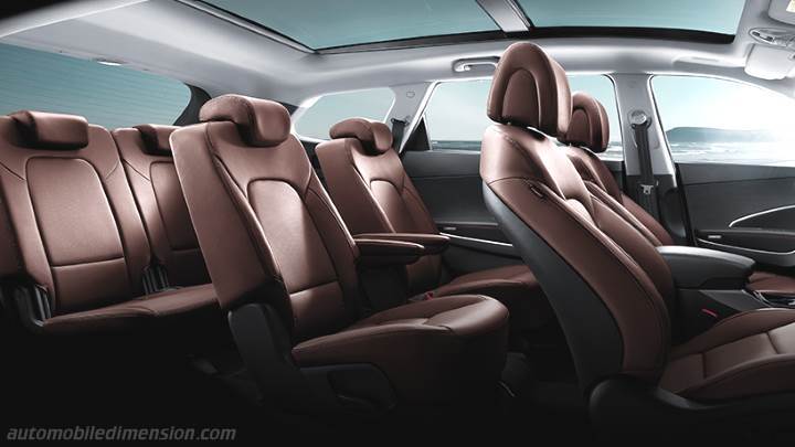 Intérieur Hyundai Grand Santa Fe 2013