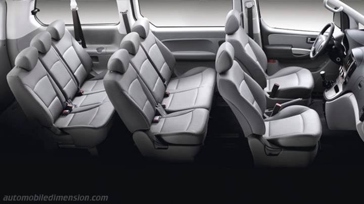 Descubrir 109+ imagen hyundai staria seating capacity - In.thptnganamst ...