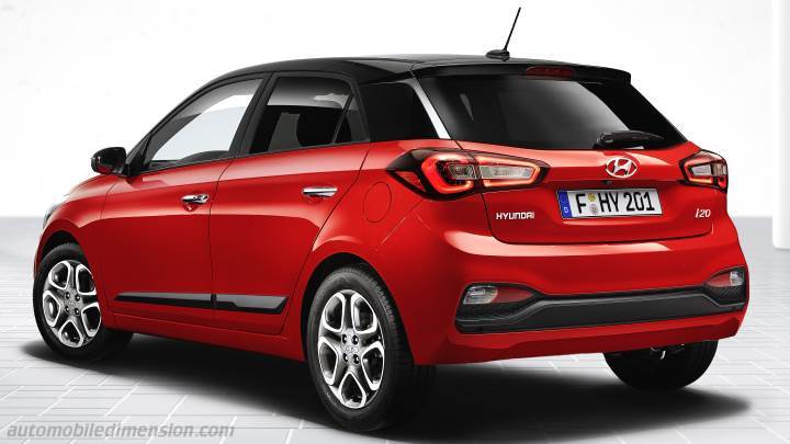 Hyundai i20 2018 bagageutrymme