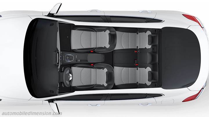 Hyundai i30 Fastback 2020 Innenraum
