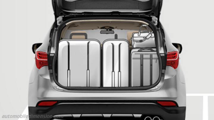 Hyundai Santa Fe 2013 bagageutrymme
