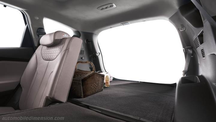 Hyundai Santa Fe 2018 Dimensions Boot Space And Interior