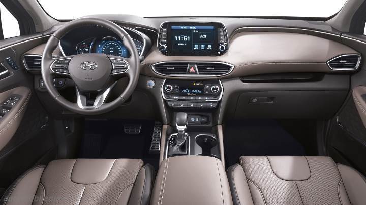 Hyundai Santa Fe 2018 Dimensions Boot Space And Interior