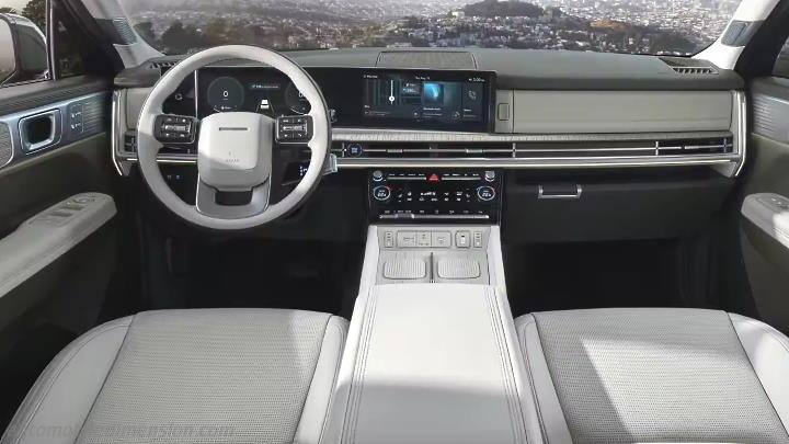 Hyundai Santa Fe 2024 dashboard