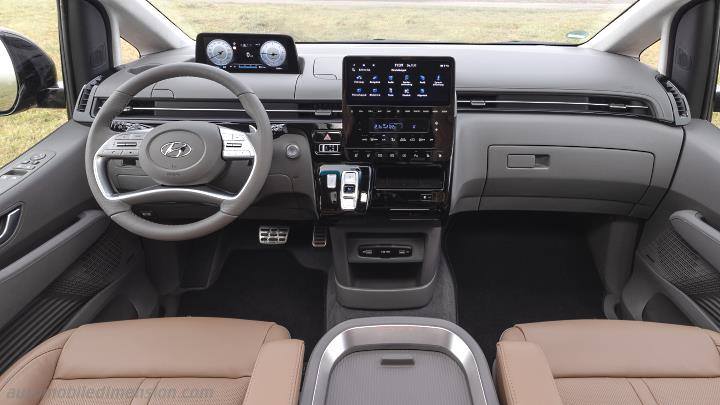 Hyundai Staria dimensions, boot space and similars