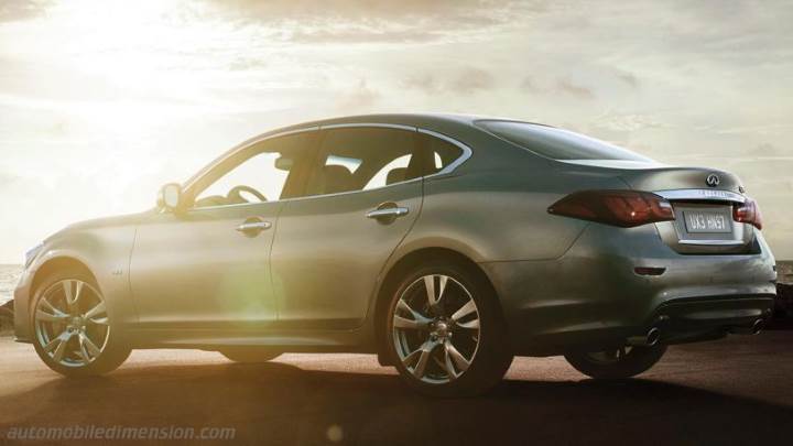 Volume coffre Infiniti Q70 2015