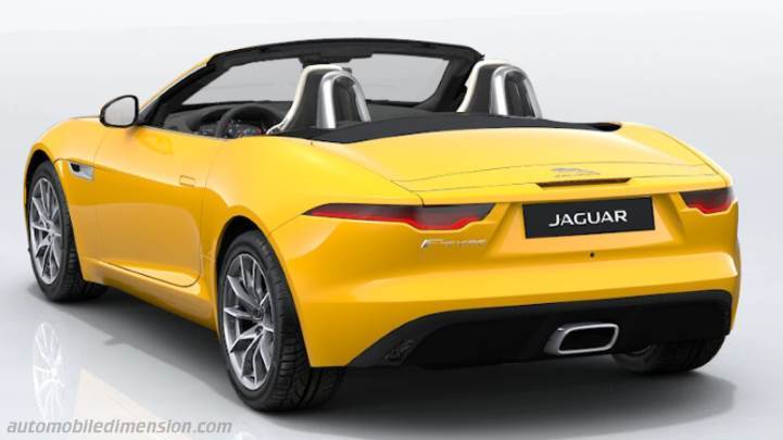 Jaguar F-TYPE Convertible 2020 kofferbak