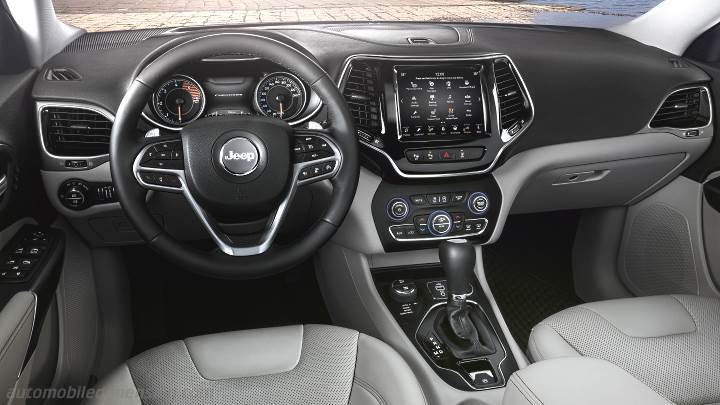 Jeep Cherokee 2018 dashboard