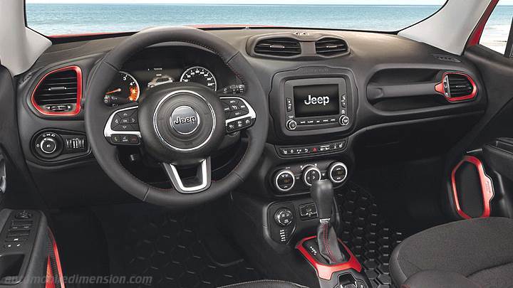 Tableau de bord Jeep Renegade 2015