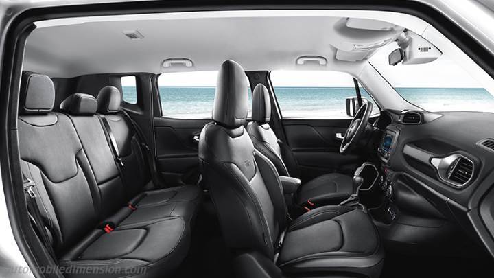 Intérieur Jeep Renegade 2015