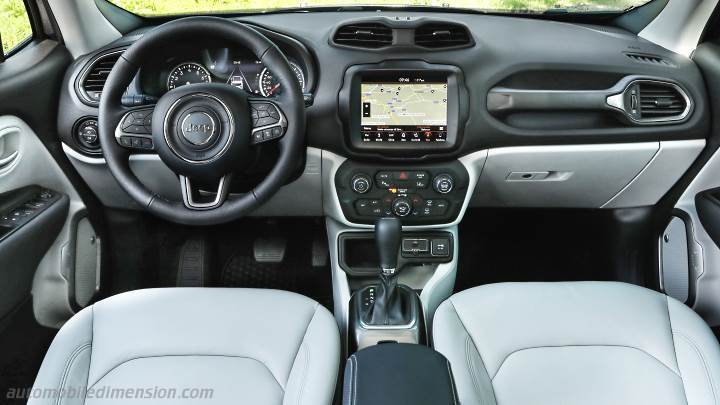 Jeep Renegade 2019 dashboard