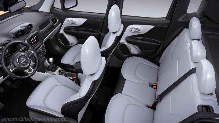 Intérieur Jeep Renegade 2019