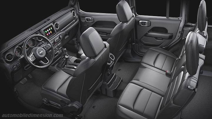 Back Seat Dimensions Jeep Rubicon