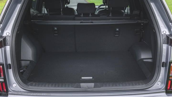 Volume coffre KGM Torres Actyon 2026