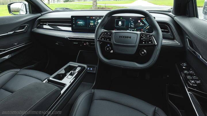 Tableau de bord KGM Torres Actyon 2026