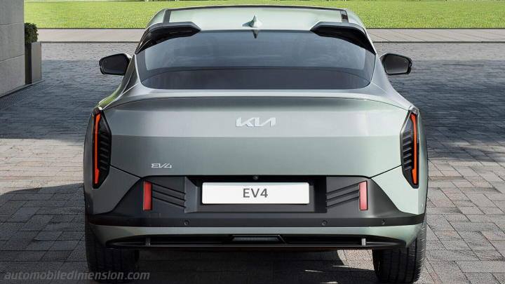 Volume coffre Kia EV4 Fastback 2025