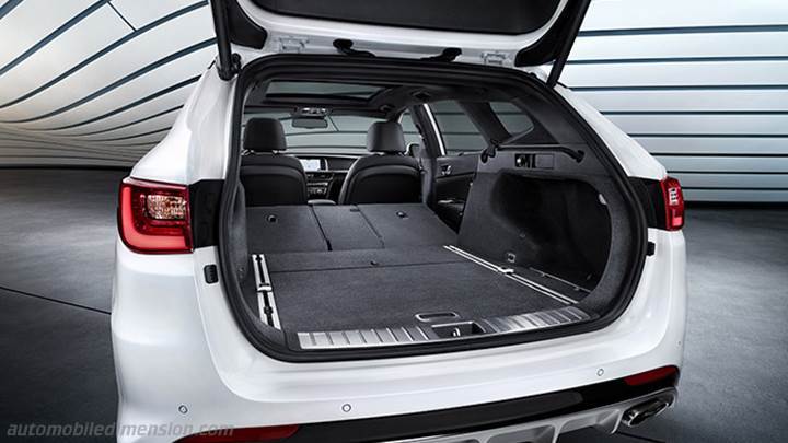 Kia Optima Sportswagon 2016 Kofferraum
