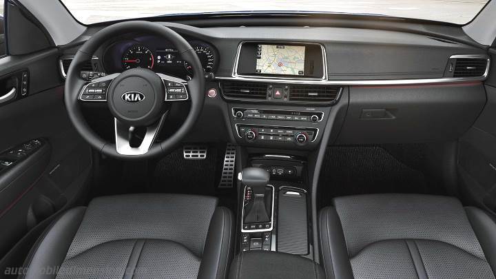 Kia Optima Sportswagon 2018 Armaturenbrett