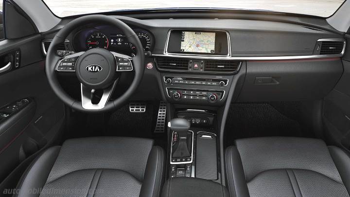 Kia Optima Sportswagon 2018 Abmessungen Kofferraumvolumen