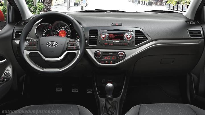 Kia Picanto 2015 Abmessungen Kofferraumvolumen Und Innenraum