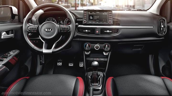 Kia Picanto 2017 Abmessungen Kofferraumvolumen Und Innenraum